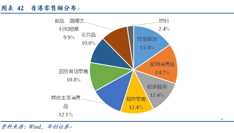 柒年食品